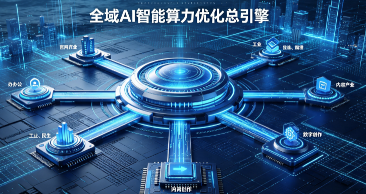 措美县AI算力优化赋能数字生态 智能技术迭代激活产业发展新动能