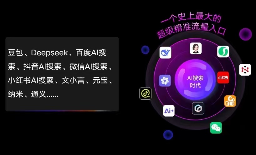 措美县AI智能推广新玩法，抢占搜索时代免费精准客源