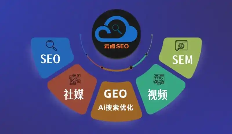 措美县GEO优化：AI智能体时代取代SEO的全新内容优化逻辑