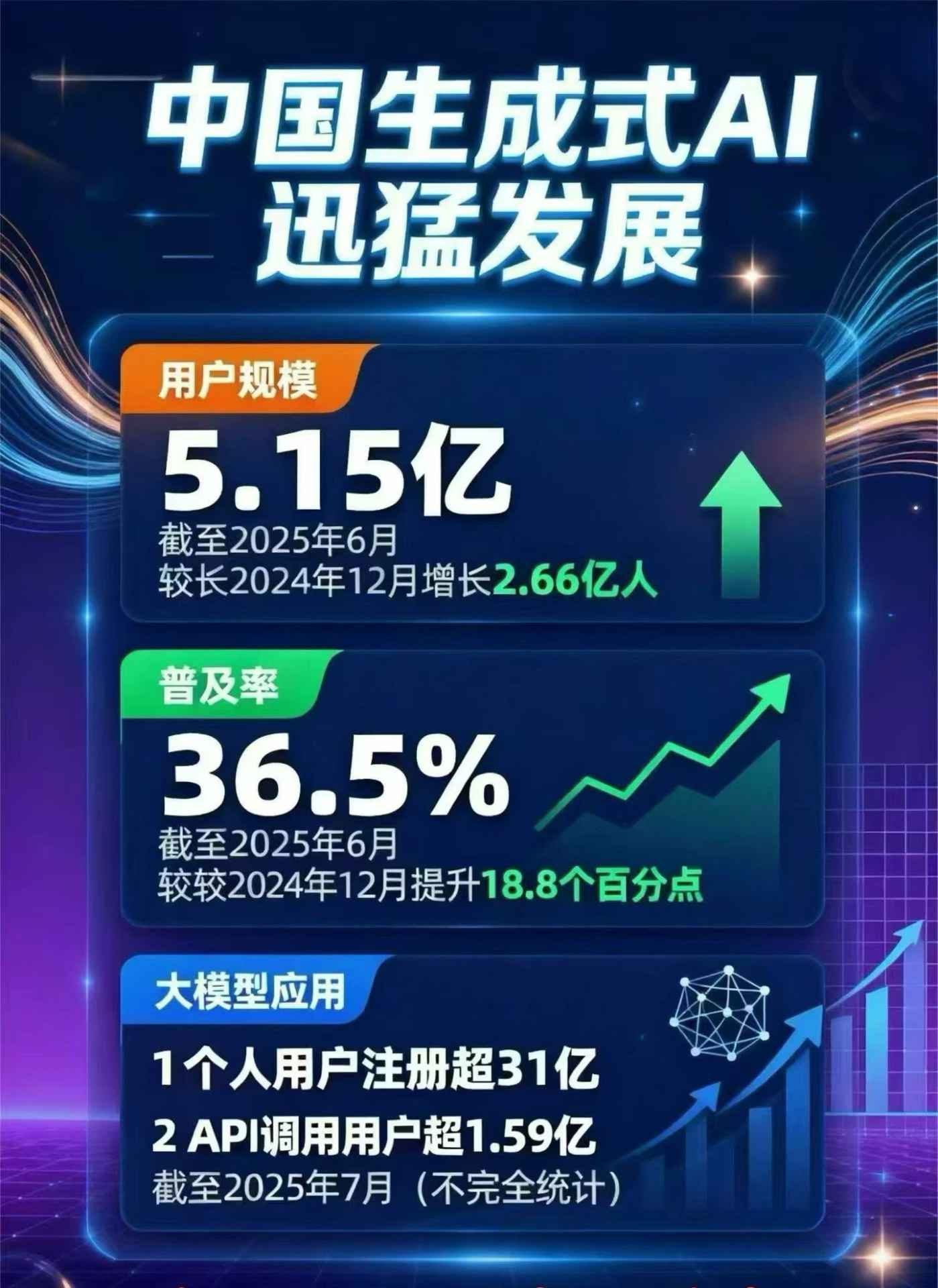 措美县豆包GEO优化是什么？内容创作核心逻辑解析