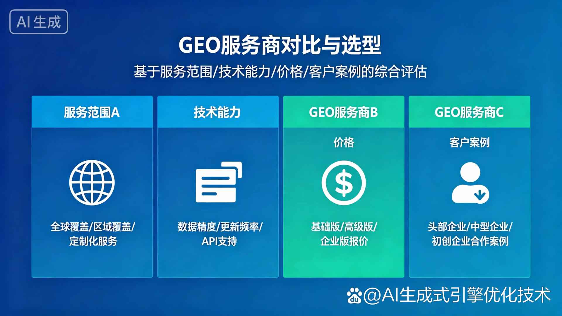 措美县GEO优化服务商该如何选择？聊聊生成式引擎优化行业现状